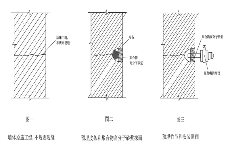 武汉地下室堵漏施工方案