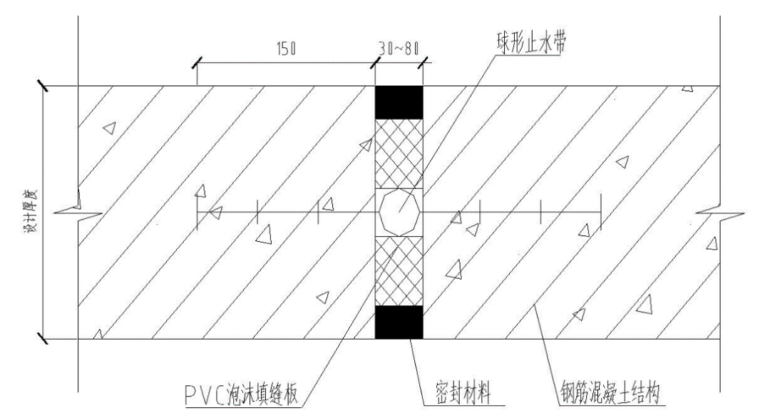 武汉地下不规则裂缝渗漏水（变形缝）堵漏技术