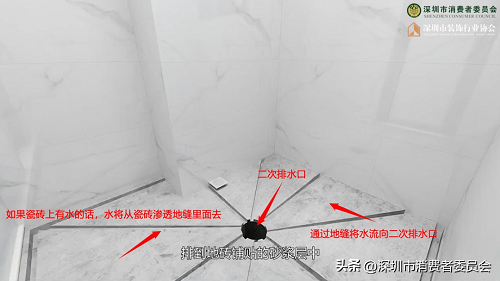 装修渗水防不胜防找对方法很重要 如何做好排水，从根源解决