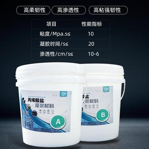 探秘丙烯酸盐注浆液：优缺点分析及应用前景